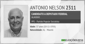 Antonio Nelson